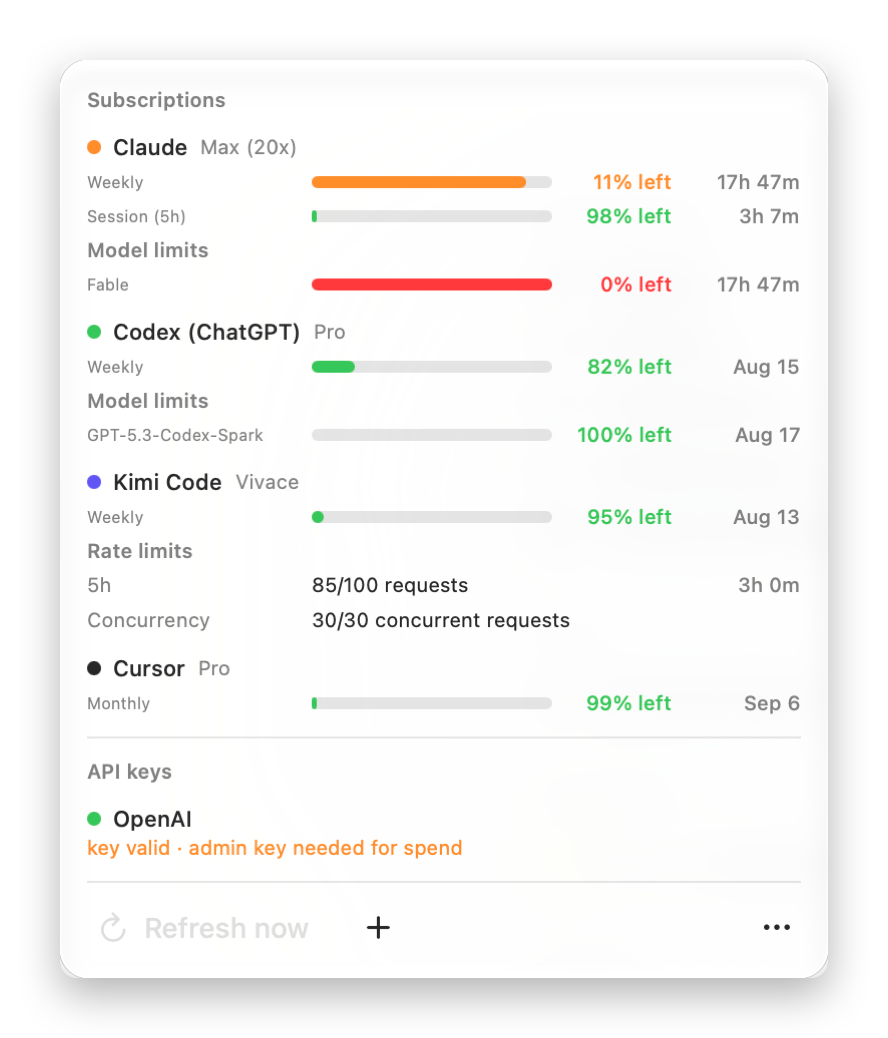 sage menu bar app showing subscription usage bars for Claude, Codex, Kimi Code and Cursor